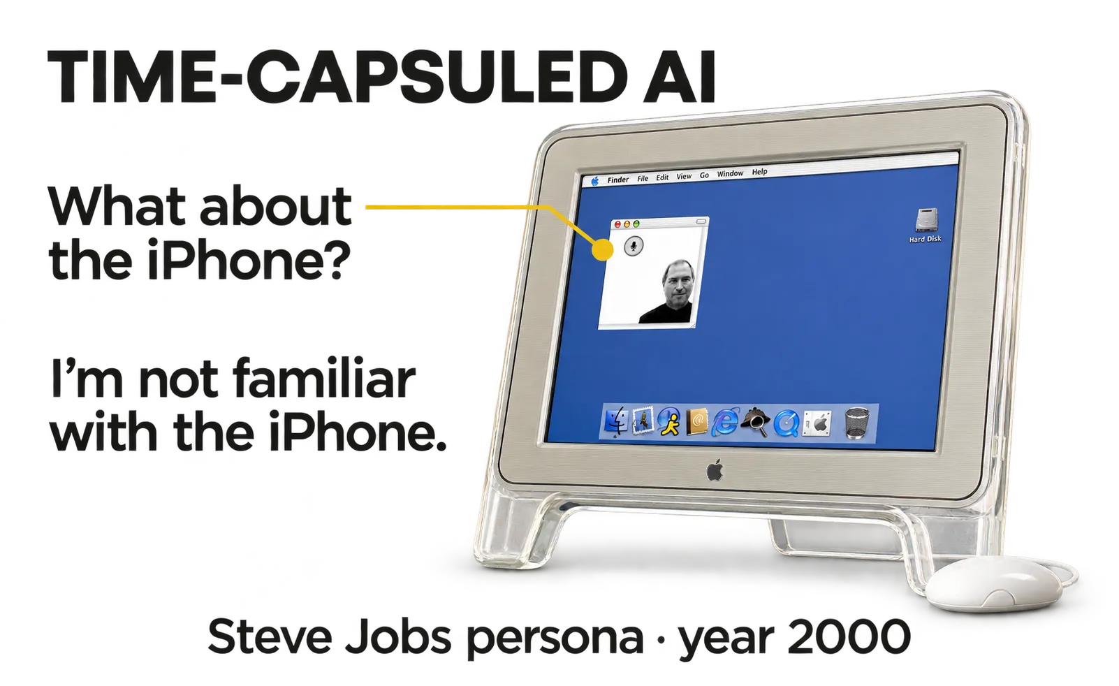 A vintage Apple display beside TIME-CAPSULED AI, What about the iPhone?, I'm not familiar with the iPhone., and Steve Jobs persona · year 2000.